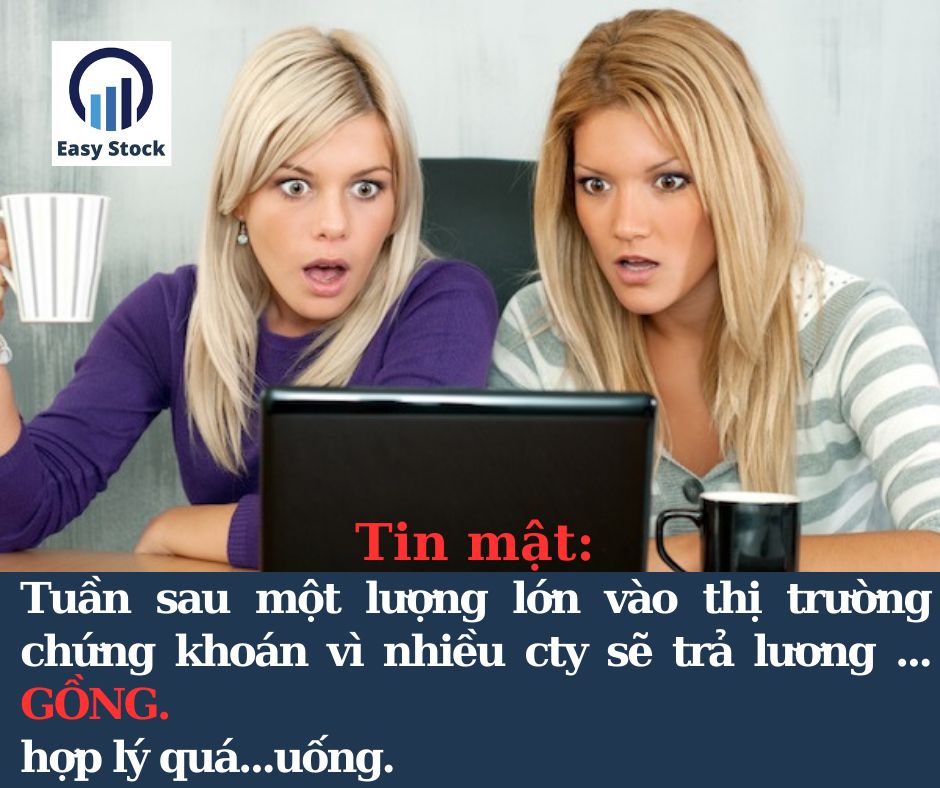 Ý tưởng giao dịch chứng khoán trong tuần mới 27/03/2023 - 31/03/2023: Những cơ hội đáng chú ý.