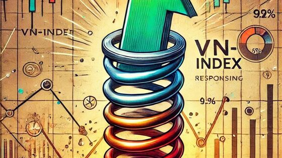 VNINDEX NHƯ LÒ XO  BỊ NÉN, CÀNG NÉN THÌ BẬT CÀNG MẠNH