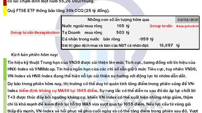 Bản tin chứng khoán: Morning call ngày 03/02/2021
