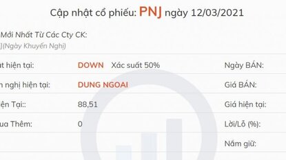 PNJ - Đà phục hồi tiếp diễn