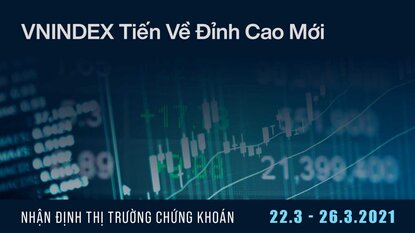 Chứng khoán tuần 22/03 - 26/03/2021 - Tiến lên đỉnh cao mới !!!