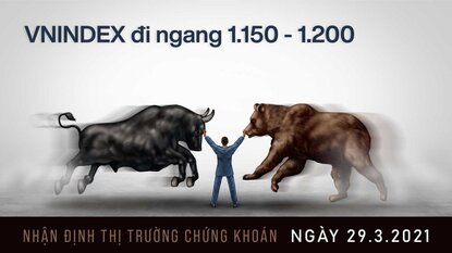 Chứng khoán 29/03/2021 - Thị trường đi trong biên độ 1.150 - 1.200 điểm