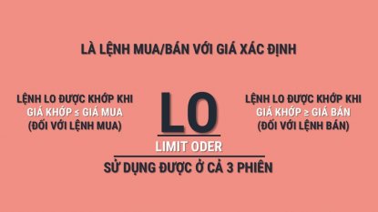 Các loại lệnh giao dịch trên HOSE