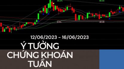 Ý tưởng giao dịch chứng khoán trong tuần mới 12/06/2023 - 16/06/2023: Những cơ hội đáng chú ý.