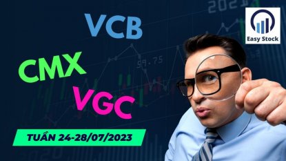 Ý TƯỞNG THỊ TRƯỜNG CHỨNG KHOÁN CUỐI THÁNG 7/2023: GIẢM KHÔNG PHẢI LÀ XẤU