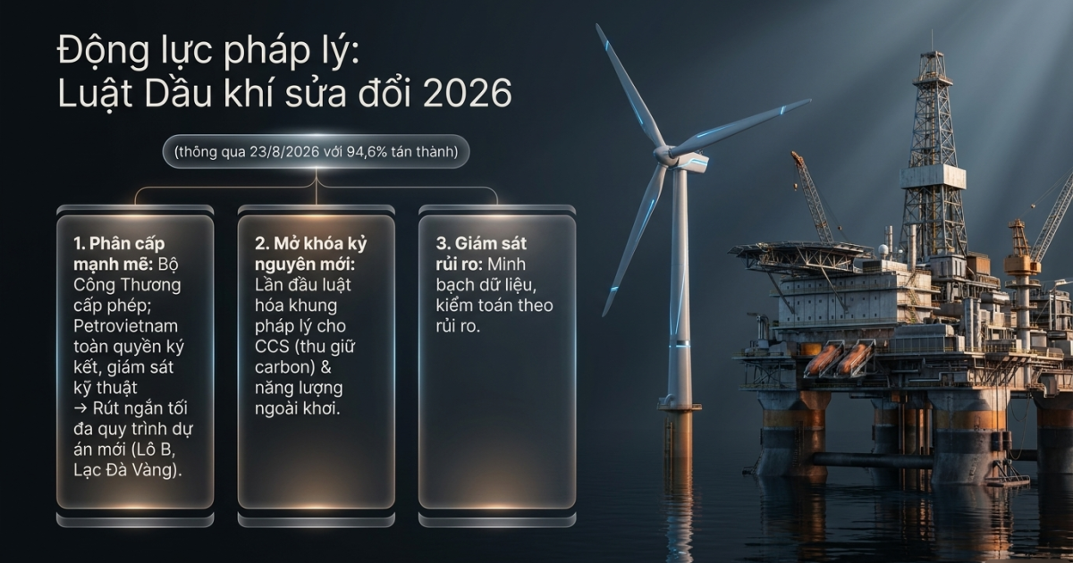 vietnam energy strategic outlook slide 3