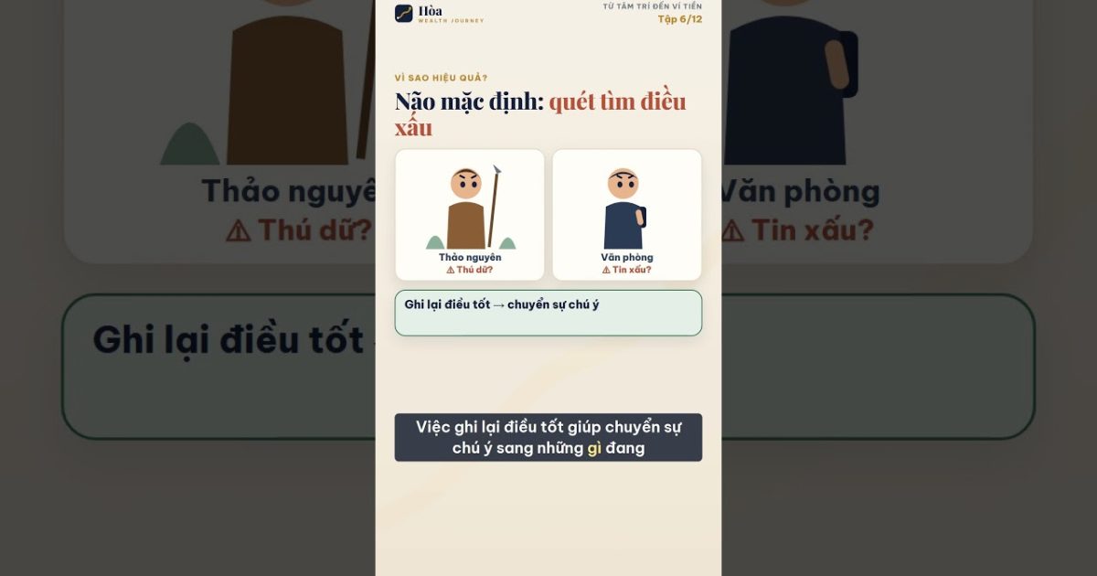 khoản cổ tức trả ngay lập tức mỗi tối: bí mật "tái cân bằng danh mục" tâm lý | tự do tài chính